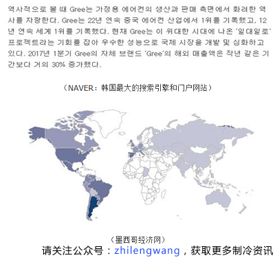 一带一路，格力让“中国造”遍地开花！